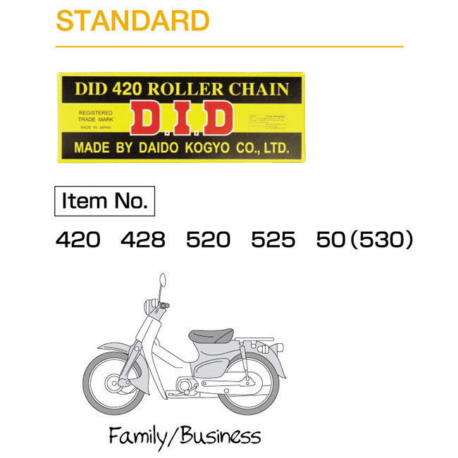 DID DRIVE CHAIN