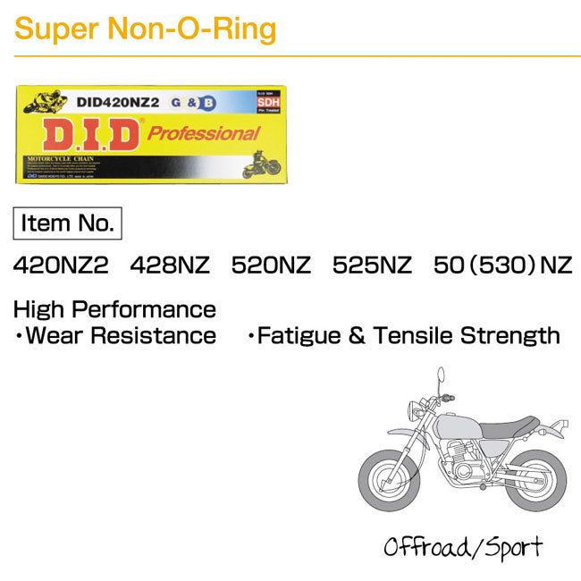 DID DRIVE CHAIN