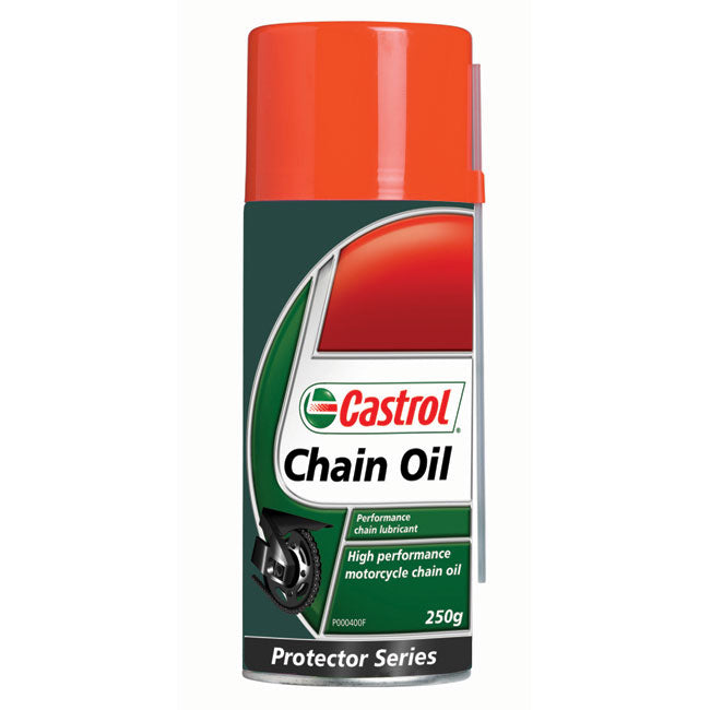 CASTR LUBRICANT