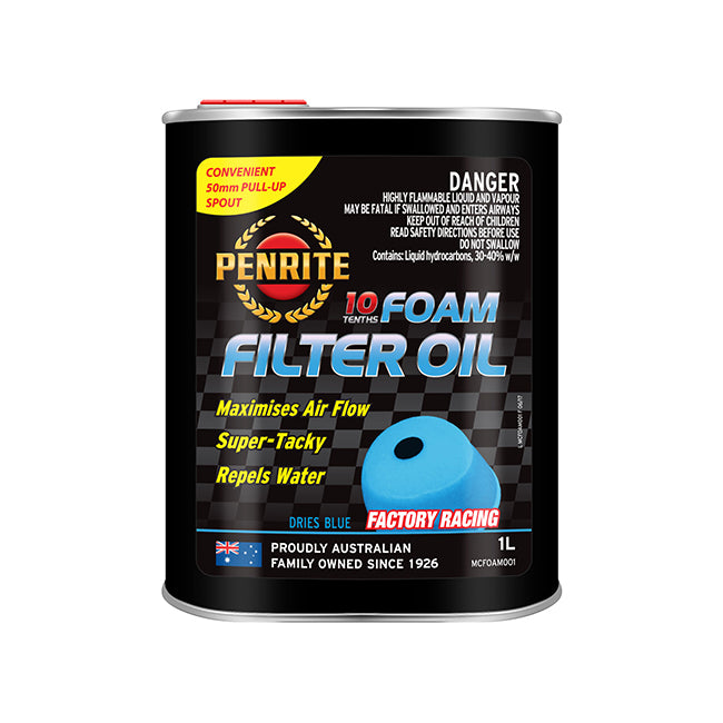 PENRI LUBRICANT