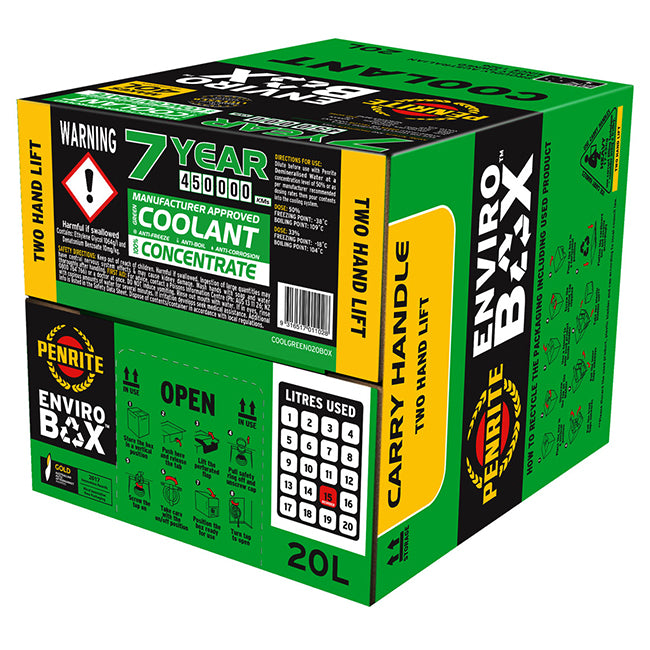 PENRI COOLANT