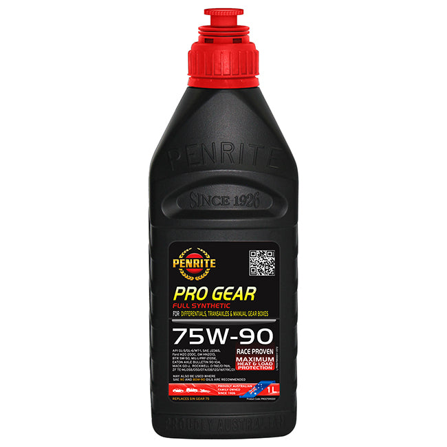 PENRI LUBRICANT