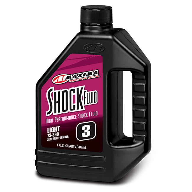 MAXIM LUBRICANT