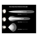 Denali D7 PRO LED Light Kit - DataDim™ Technology - Pair