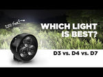 Denali D3 LED Fog Light - DataDim™ Technology - Single